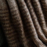 Faux Mohair Fringe Throw, Brown