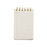 What The Shell Notepad